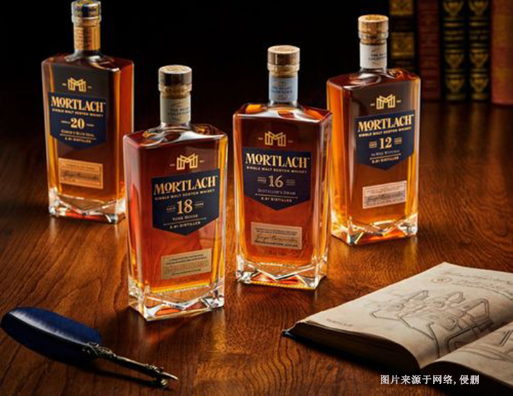 廣州進口英國威士忌酒報關流程 廣州進口英國威士忌酒報關流程