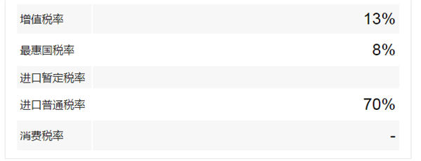 1664358385736262.png 上海皮革面料進口報關 (2)_副本.png